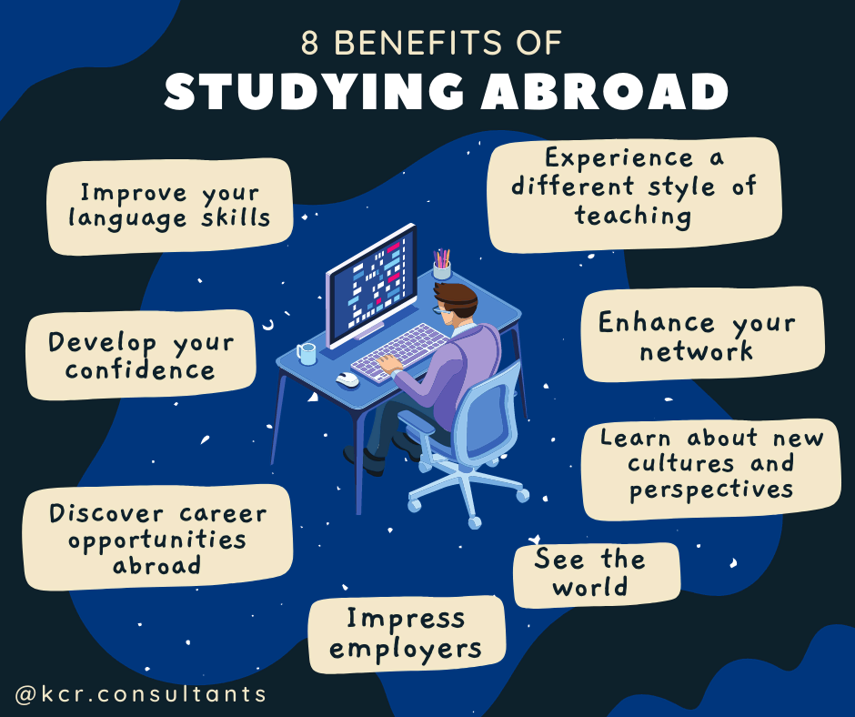 How Studying Abroad Helps Indian Students