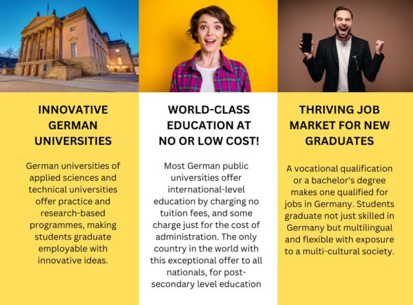 Study in Germany for Indian Students after 12th | KCR, the Best!